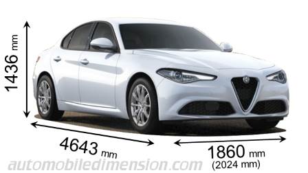 Dimensioni Alfa-Romeo Giulia 2020