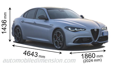 Dimension Alfa-Romeo Giulia 2023 avec longueur, largeur et hauteur