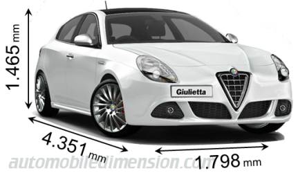 Dimensioni Alfa-Romeo Giulietta 2010