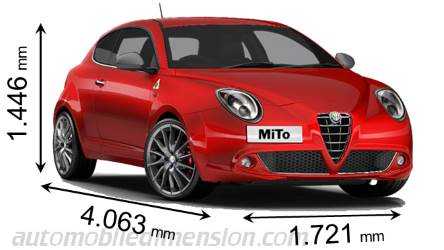 Alfa-Romeo MiTo 2008 Abmessungen