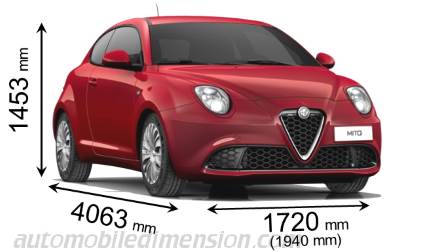 Alfa-Romeo MiTo 2016 mått med längd, bredd och höjd