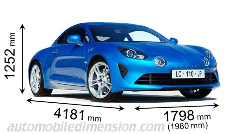 Alpine A110 2018 afmetingen met lengte, breedte en hoogte
