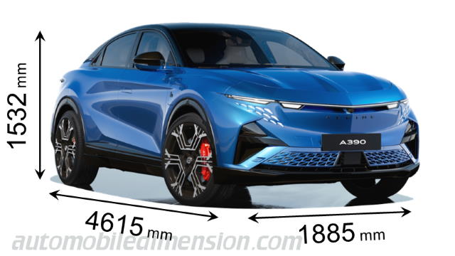 Alpine A390 2026