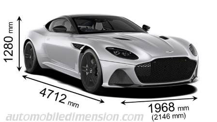 Dimensioni Aston-Martin DBS 2019 con lunghezza, larghezza e altezza