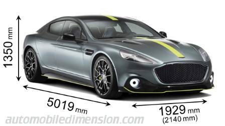 Aston-Martin Rapide AMR 2019 Abmessungen mit Länge, Breite und Höhe