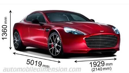 Dimensioni Aston-Martin Rapide S 2013 con lunghezza, larghezza e altezza