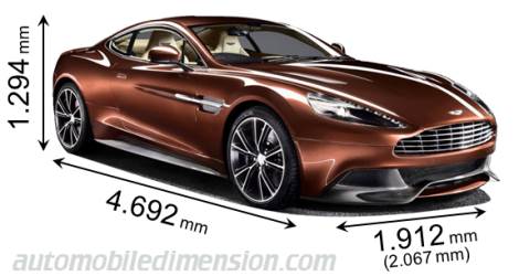 Aston-Martin Vanquish 2012 dimensions with length, width and height