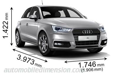 Audi A1 Sportback 2015 dimensions