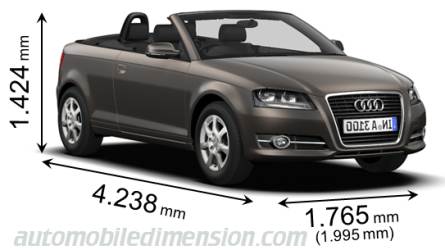 Audi A3 Cabrio 2010 afmetingen