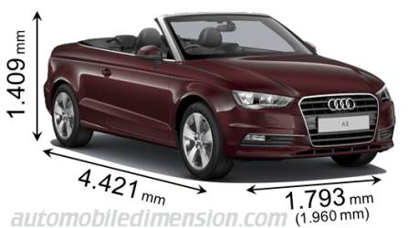 Audi A3 Cabrio 2013 mått