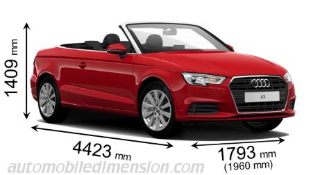 Audi A3 Cabrio 2016 afmetingen met lengte, breedte en hoogte