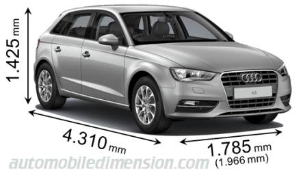 Audi A3 Sportback 2013 afmetingen