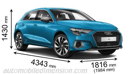 Dimension Audi A3 Sportback 2020 avec longueur, largeur et hauteur