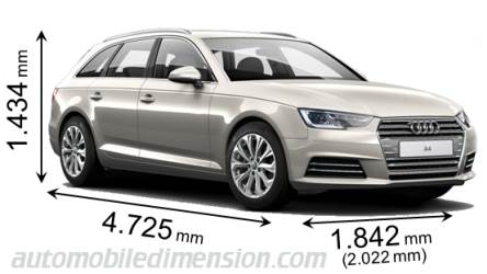 Audi A4 Avant 2016 dimensions