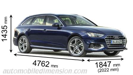 Audi A4 Avant 2020 dimensions with length, width and height