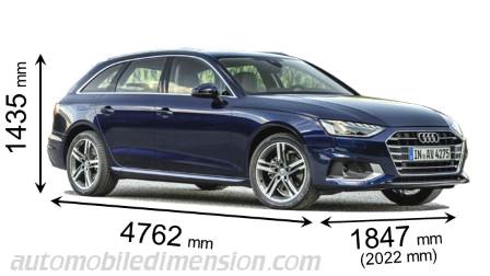 Dimensioni Audi A4 Avant 2020 con lunghezza, larghezza e altezza