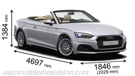 Dimension Audi A5 Cabrio 2020 avec longueur, largeur et hauteur