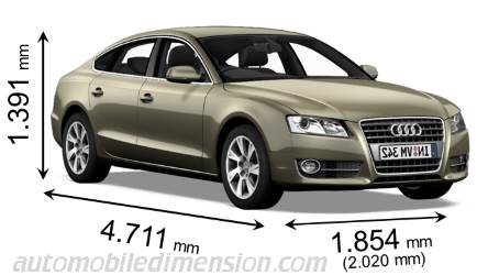 Audi A5 Sportback 2008 afmetingen