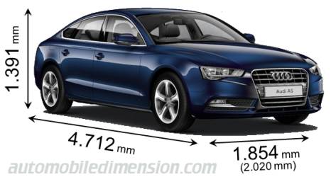 Audi A5 Sportback 2012 dimensions