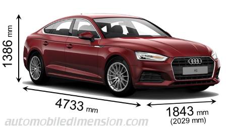 Audi A5 Sportback 2016 dimensions