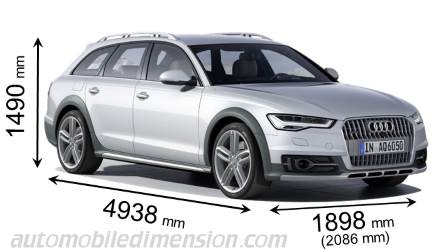 Audi A6 allroad quattro 2015 dimensions