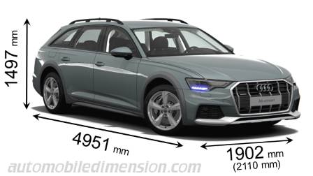Dimension Audi A6 allroad quattro 2020 avec longueur, largeur et hauteur