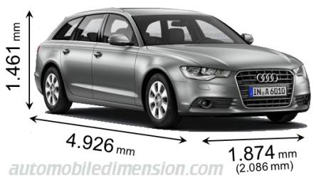 Audi A6 Avant 2011 dimensions