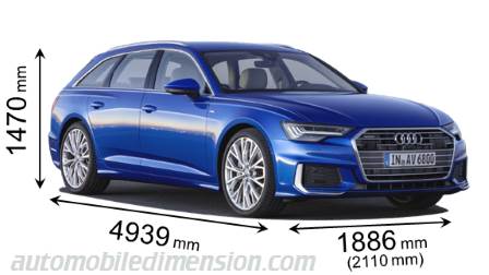 Audi A6 Avant 2018 Abmessungen mit Länge, Breite und Höhe