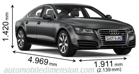 Dimensioni Audi A7 Sportback 2011