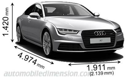 Dimension Audi A7 Sportback 2014