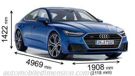 Dimensioni Audi A7 Sportback 2018 con lunghezza, larghezza e altezza