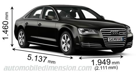 Dimensioni Audi A8 2010