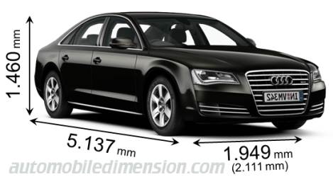 Dimension Audi A8 2010