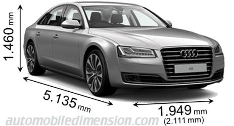 Audi A8 2014 dimensions