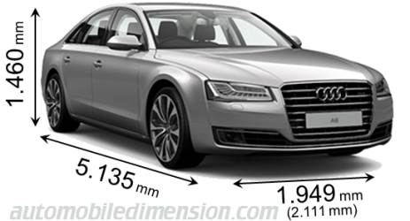 Dimensioni Audi A8 2014