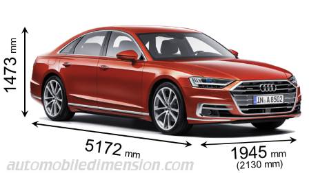 Audi A8 2018 dimensions