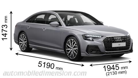 Dimensioni Audi A8 2022 con lunghezza, larghezza e altezza