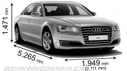 Dimensioni Audi A8 L 2014