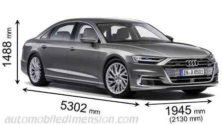 Audi A8 L 2018 dimensions