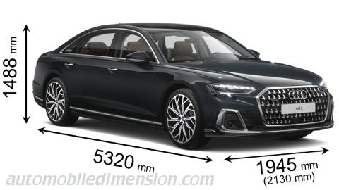 Audi A8 L 2022 Abmessungen mit Länge, Breite und Höhe