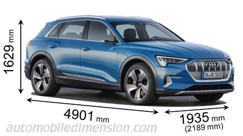 Dimensioni Audi e-tron 2019 con lunghezza, larghezza e altezza