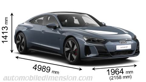 Audi e-tron GT 2021 Abmessungen mit Länge, Breite und Höhe