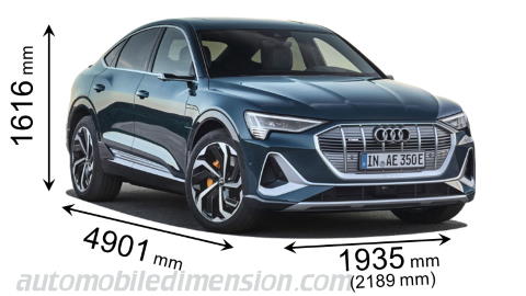 Audi e-tron Sportback 2020 afmetingen met lengte, breedte en hoogte