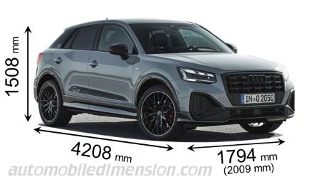 Audi Q2 lunghezza x larghezza x altezza