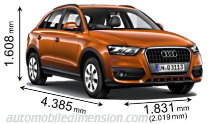 Dimensioni Audi Q3 2011