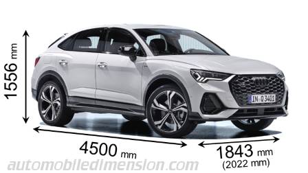 Taille de l'Audi Q3 Sportback 2020