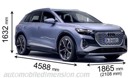 Audi Q4 e-tron 2021 Abmessungen mit Länge, Breite und Höhe