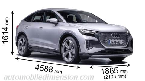 Audi Q4 Sportback e-tron 2021 Abmessungen mit Länge, Breite und Höhe