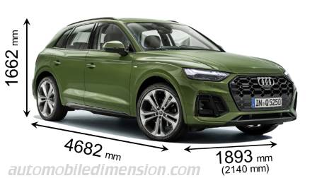 Audi Q5 2021 Abmessungen mit Länge, Breite und Höhe