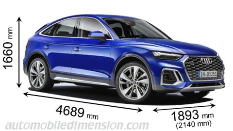 Dimensioni Audi Q5 Sportback 2021 con lunghezza, larghezza e altezza